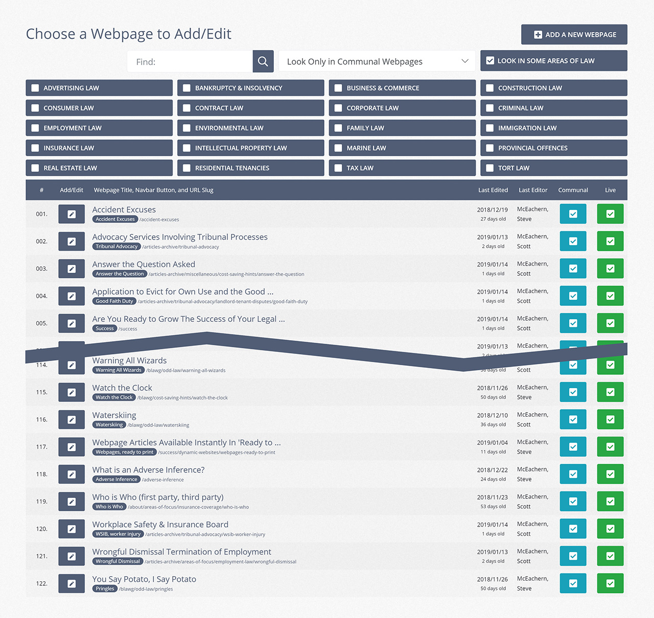 Communal Website Content Sharing